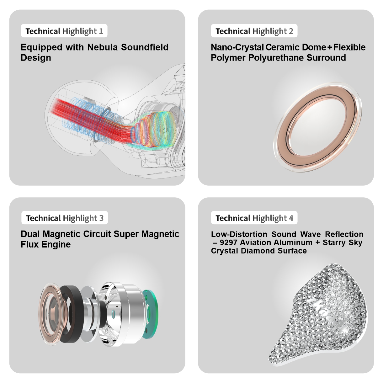EarAcoustic Audio CIPHER, Type C - DAC. - Imagen 2