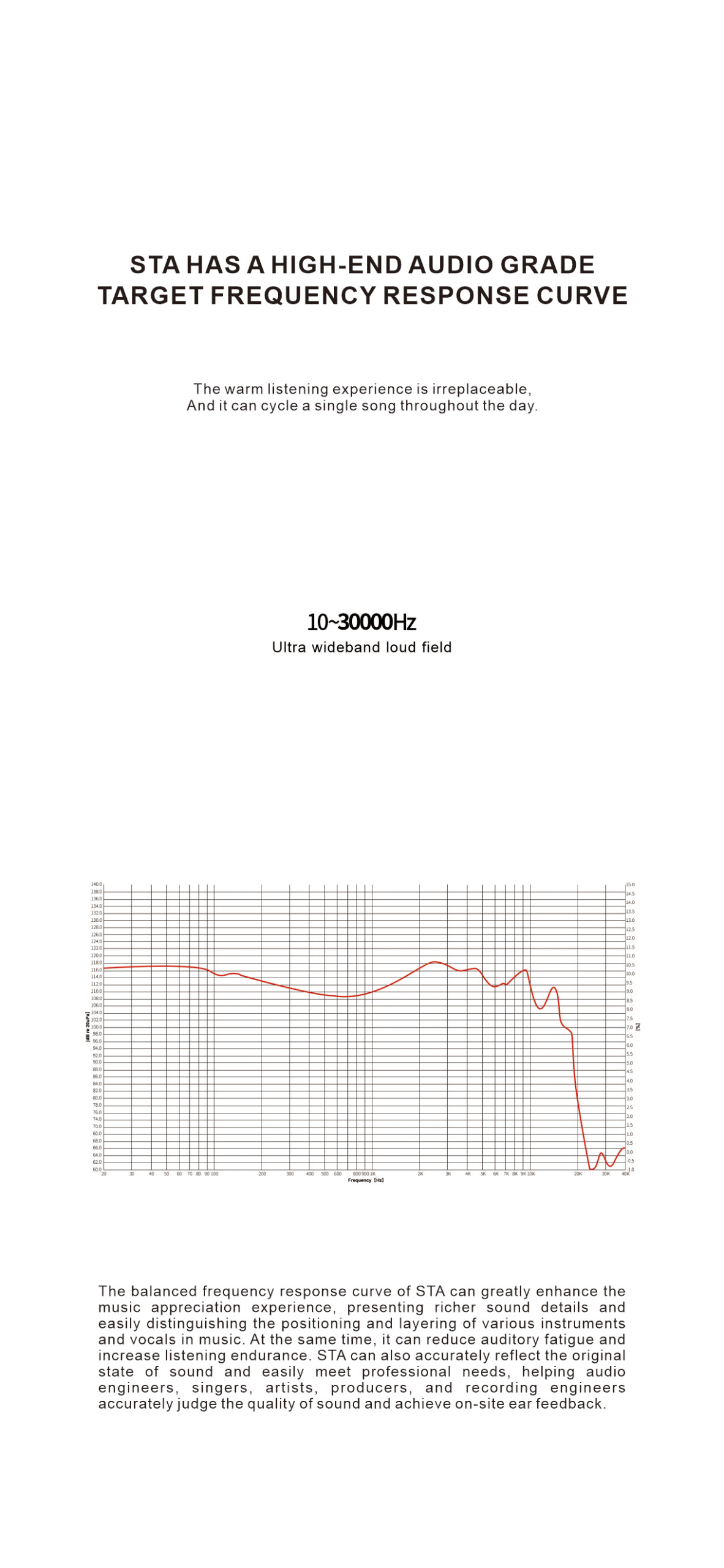 EarAcoustic Audio STA Pro, SE 3.5mm. - Imagen 11