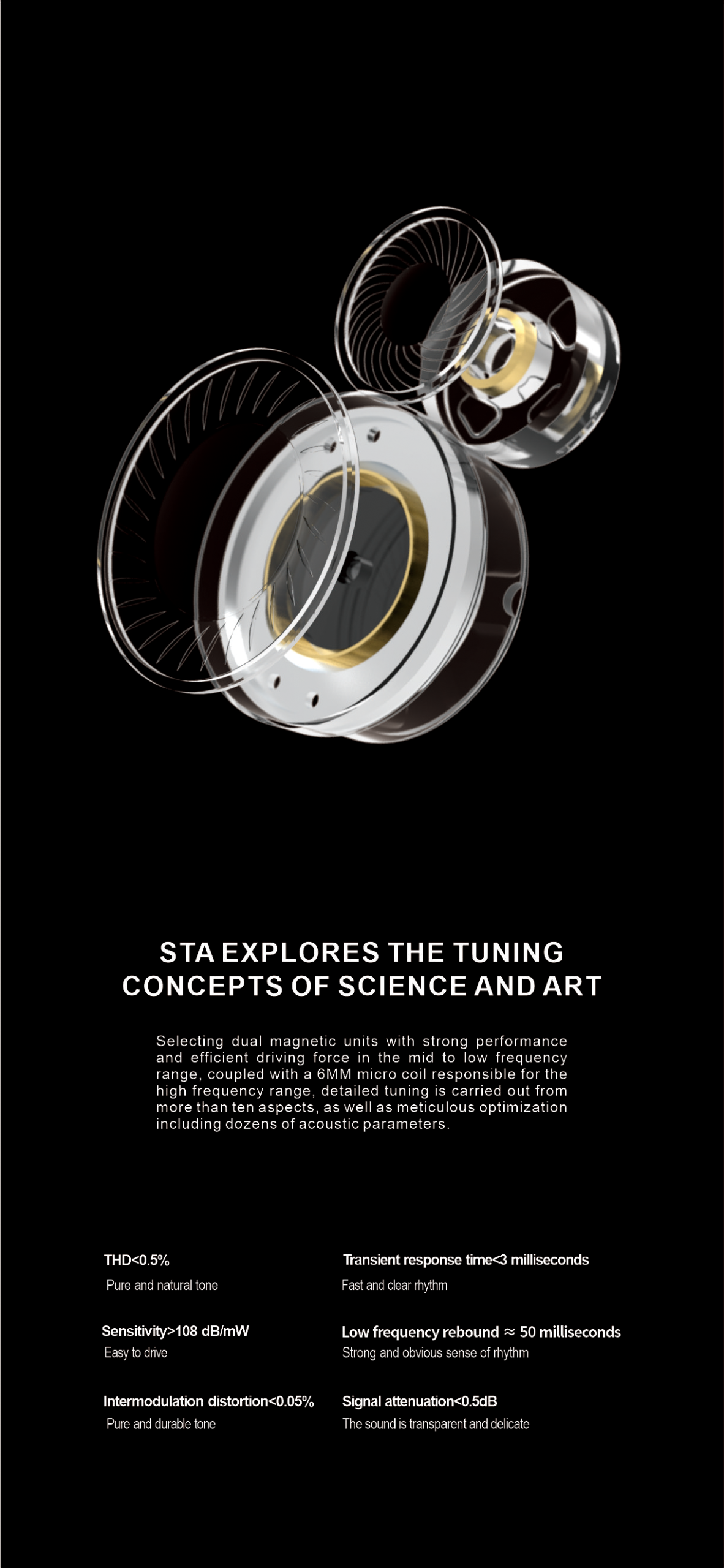 EarAcoustic Audio STA Pro, SE 3.5mm. - Imagen 10