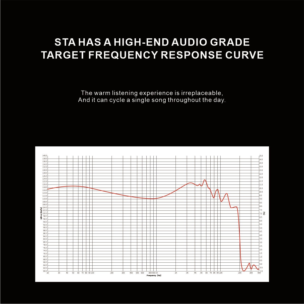 EarAcoustic Audio STA Hi End Max, SE 3.5mm - Imagen 4