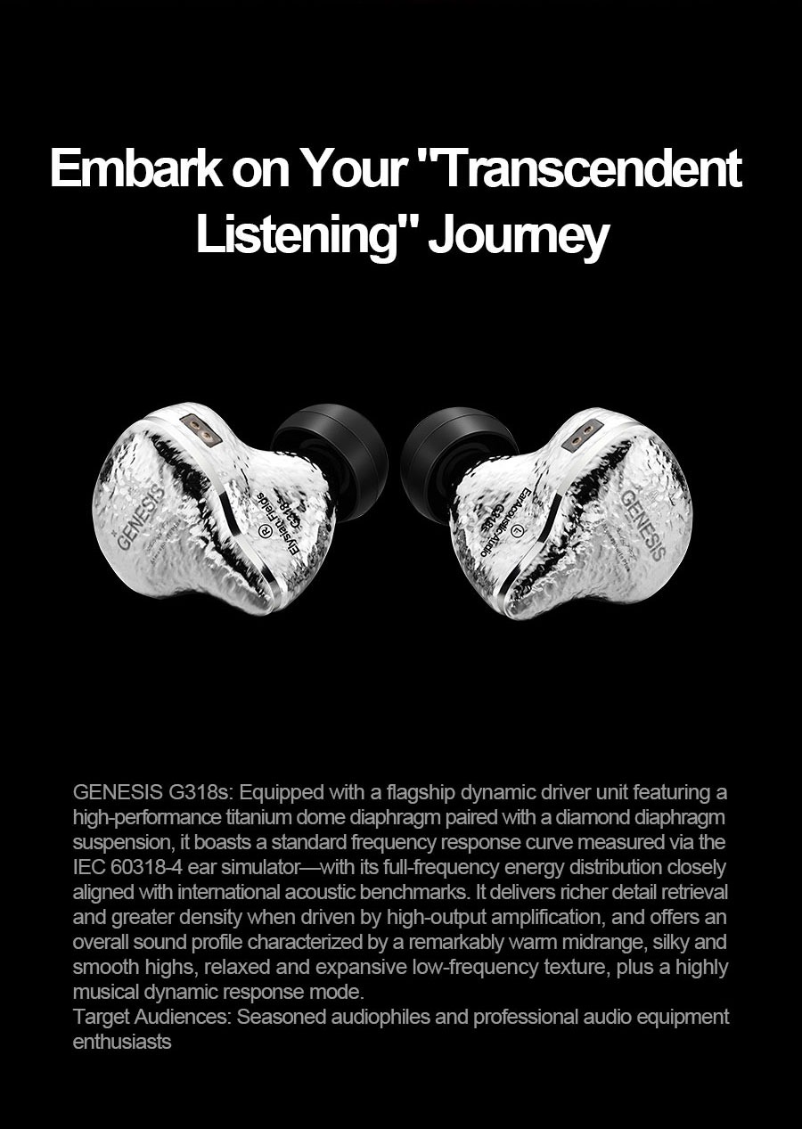 EarAcoustic Audio GENESIS G318s IEM HiFi - Imagen 12