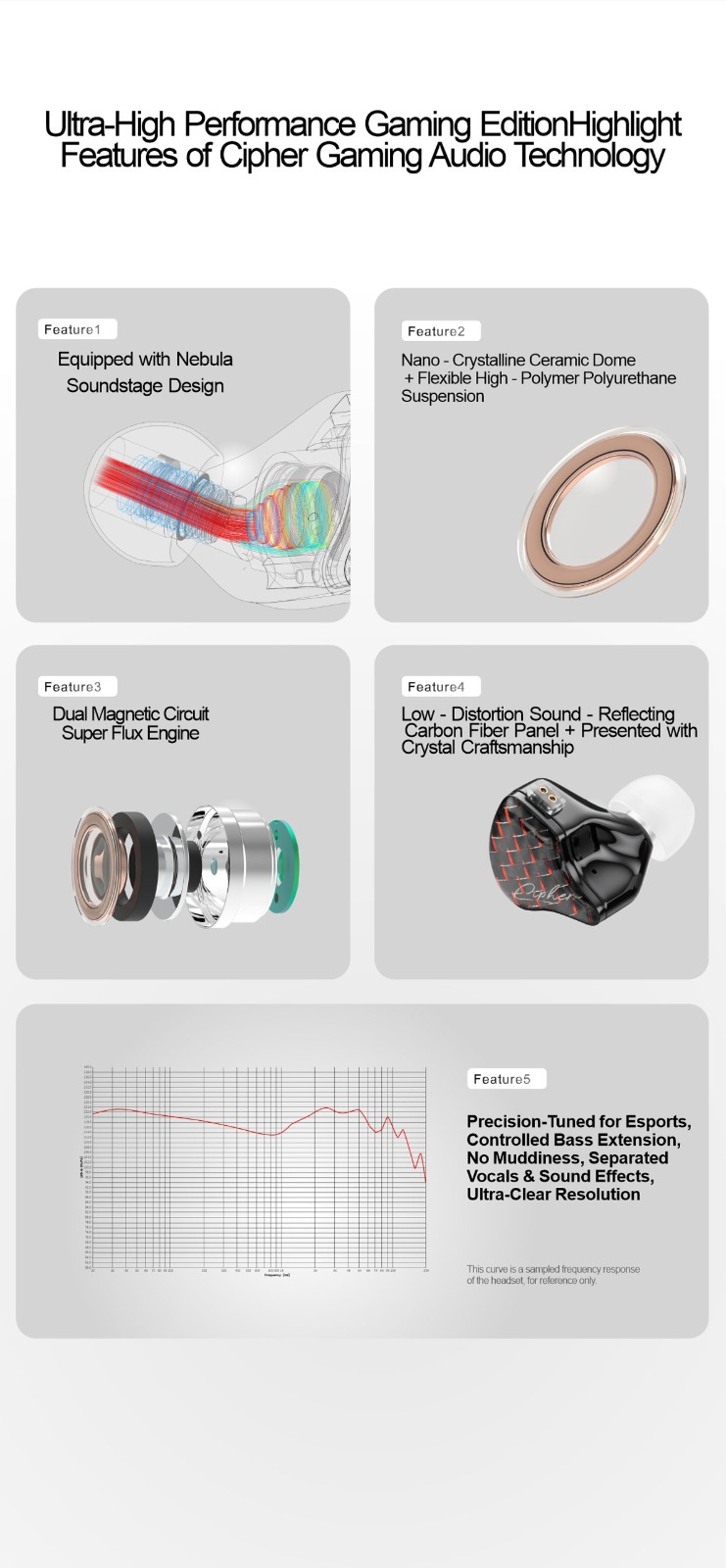 EarAcoustics Audio Cipher Gaming, USB "C" - Imagen 4