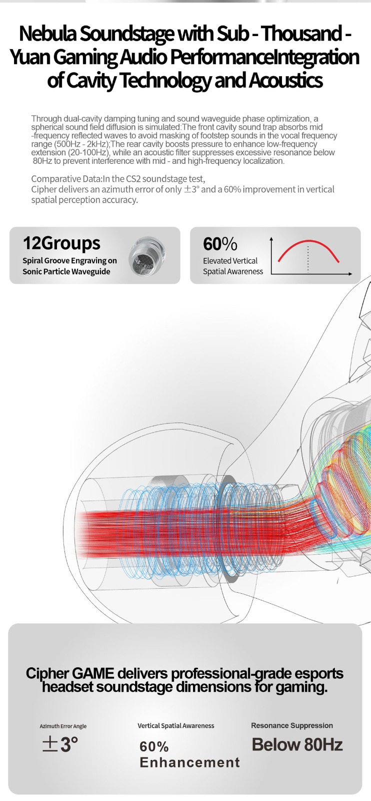 EarAcoustics Audio Cipher Gaming, USB "C" - Imagen 7