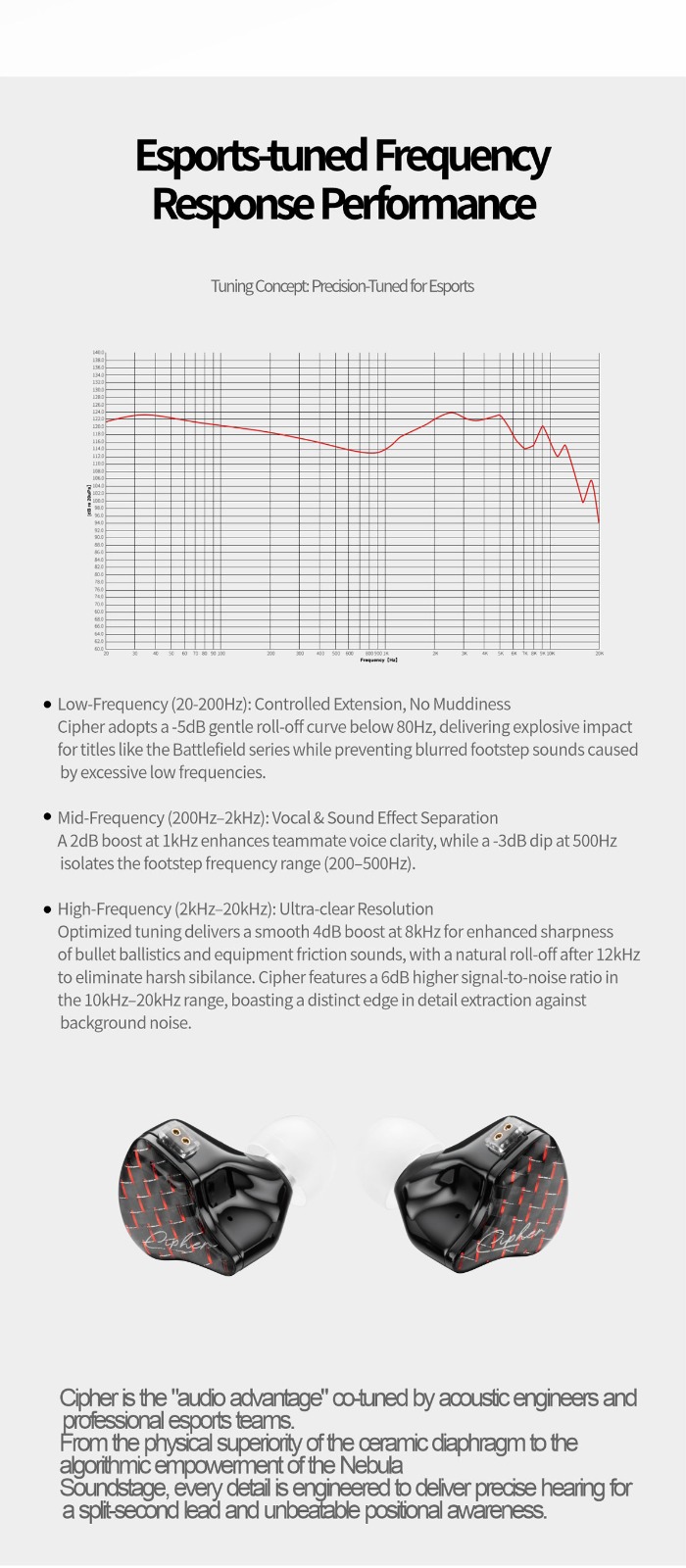 EarAcoustics Audio Cipher Gaming, USB "C" - Imagen 9