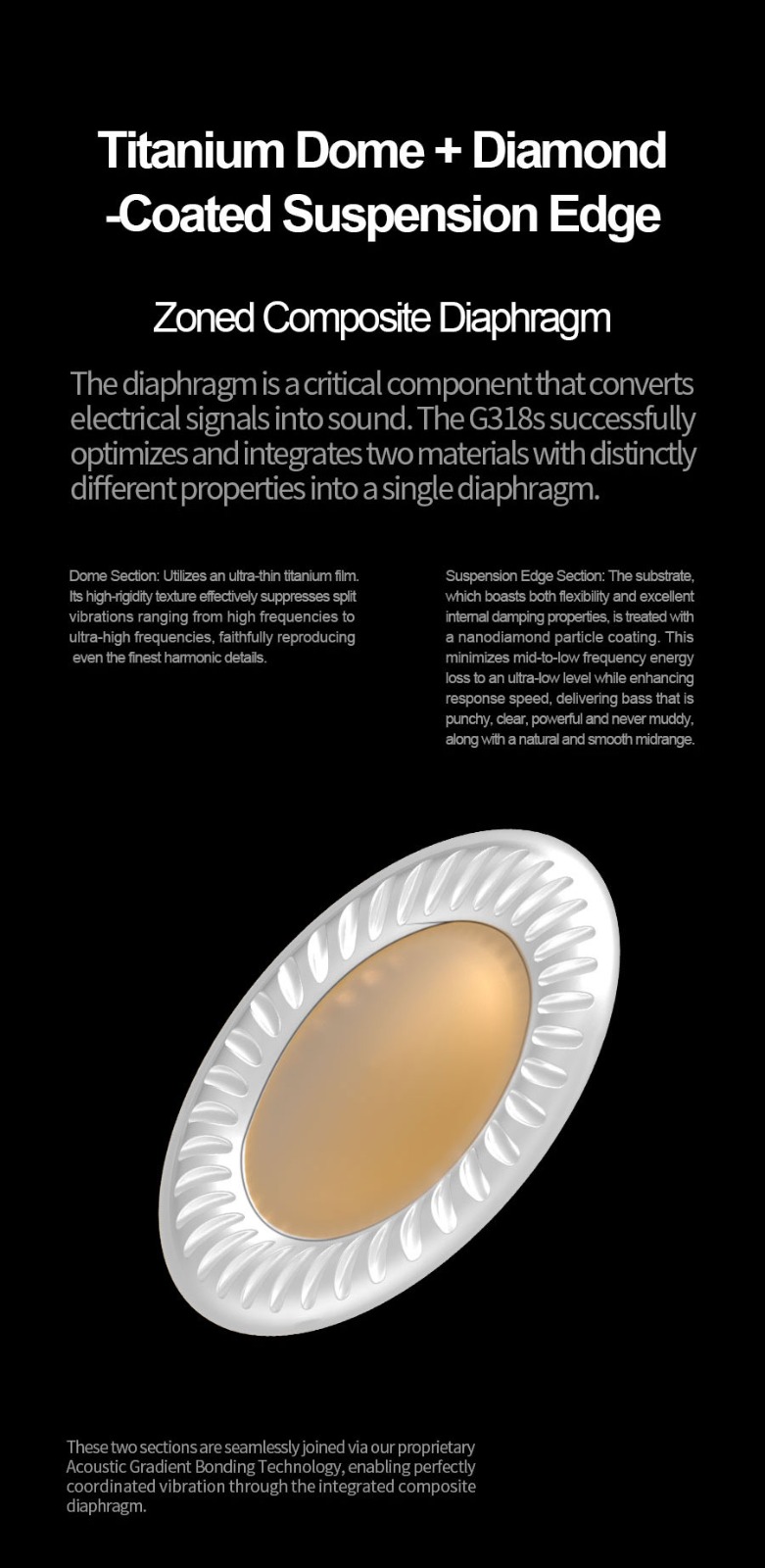 EarAcoustic Audio GENESIS G318s IEM HiFi - Imagen 6