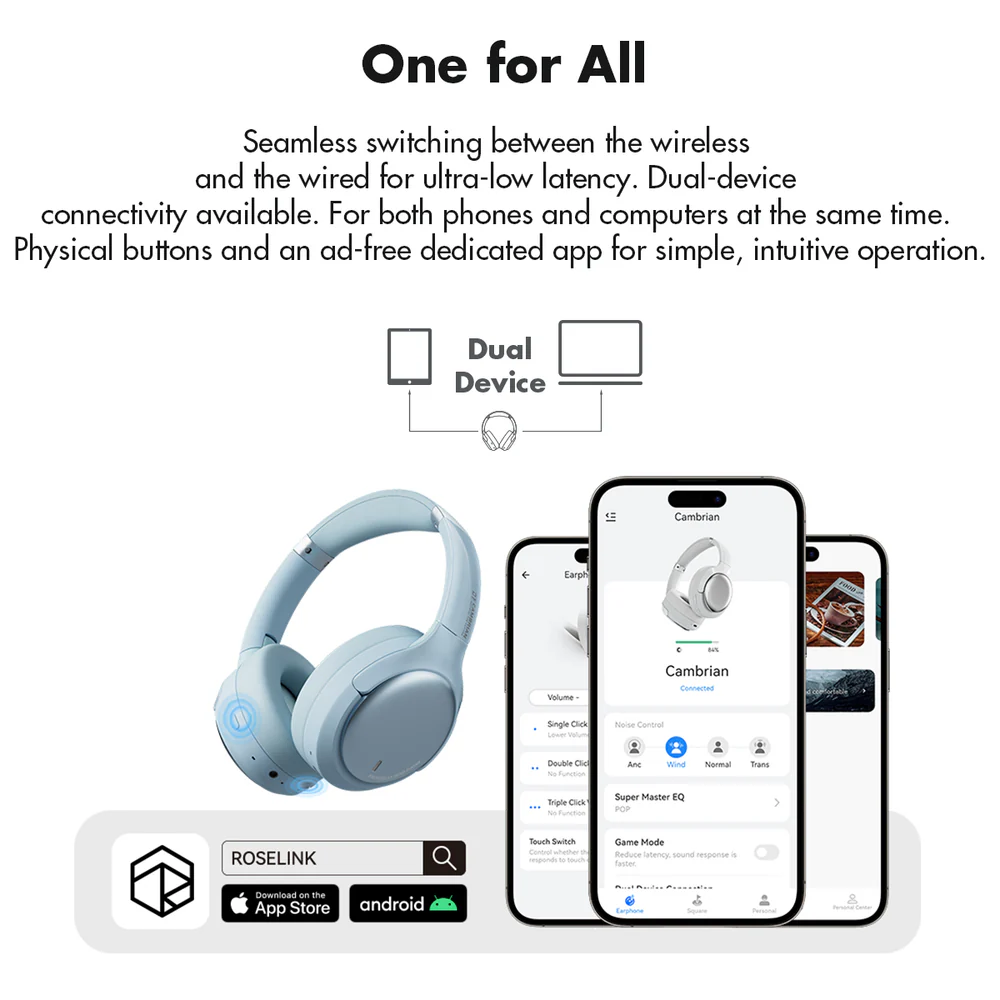Auriculares inalámbricos ROSESELSA CAMBRIAN, cancelación de ruido, LDAC, Bluetooth 5.3, hasta100 horas de batería - Imagen 10