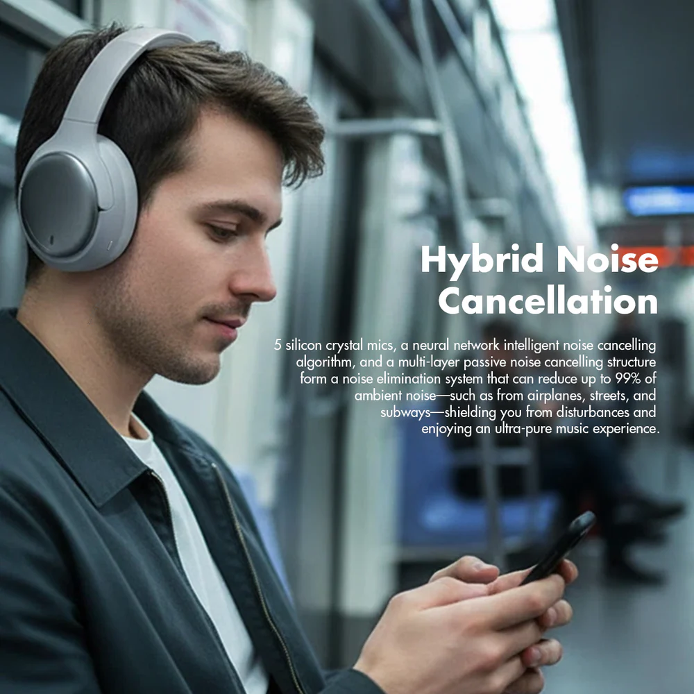 Auriculares inalámbricos ROSESELSA CAMBRIAN, cancelación de ruido, LDAC, Bluetooth 5.3, hasta100 horas de batería - Imagen 4