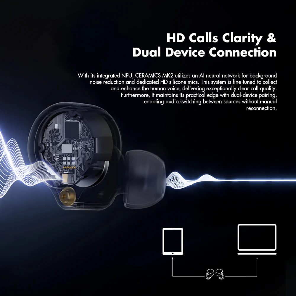 Auriculares inalámbricos ROSESELSA CERAMICS MK2, cancelación activa de ruido, Bluetooth 6.0, LDAC, IPX4, 45 horas de reproducción. - Imagen 7